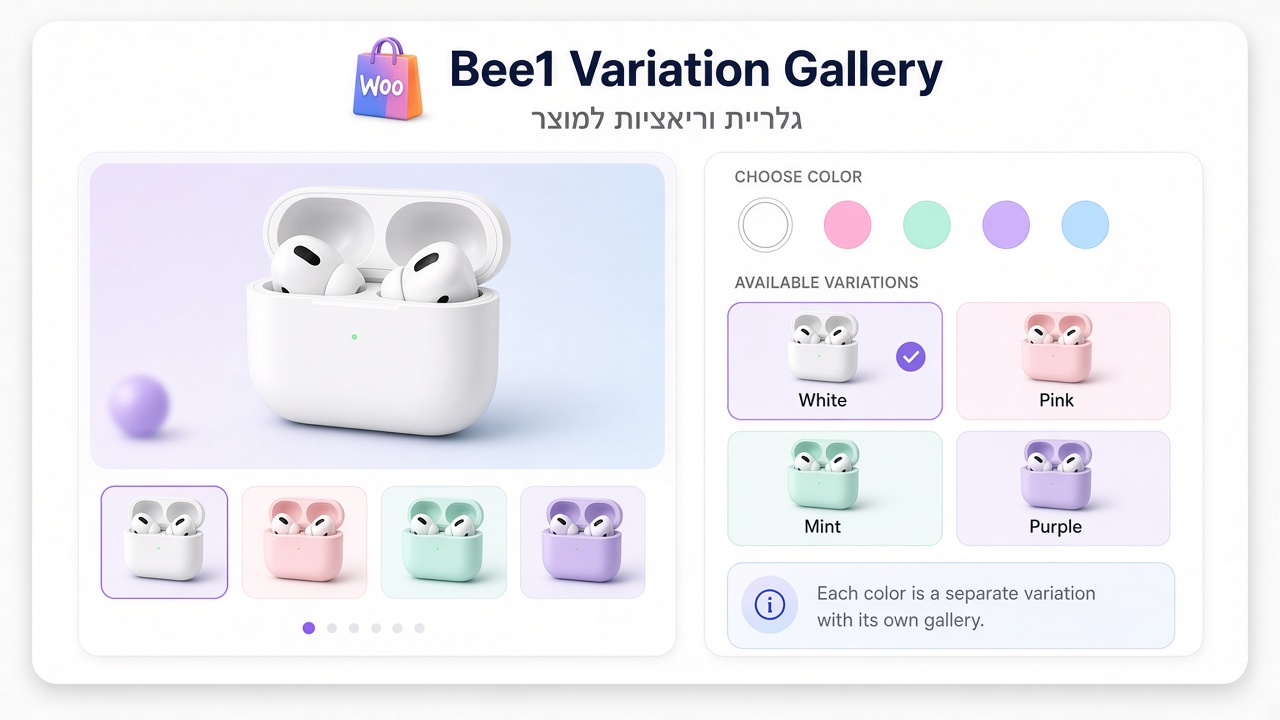 post ti Bee1 גלריית וריאציות מתקדמת Bee1 גלריית וריאציות מתקדמת