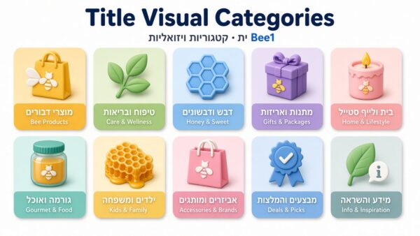 תוסף וורדפרס לקטגוריות ויזואליות – Bee1 Visual Categories | Bee1