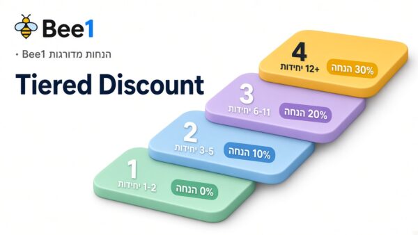 תוסף וורדפרס להנחות מדורגות – Bee1 Tiered Discount | Bee1