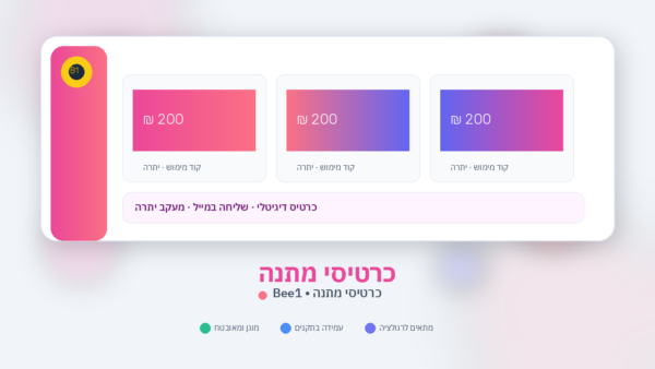 Bee1 GiftCard Plugin