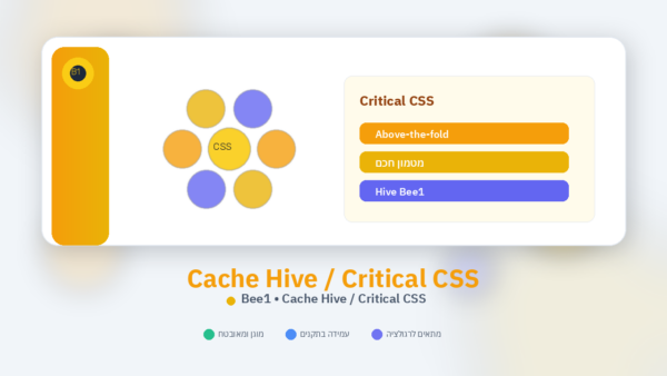 bee1 cache hive