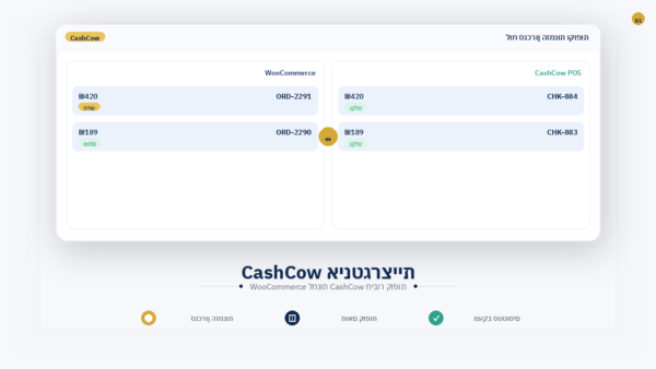 bee1 cashcow aspiration