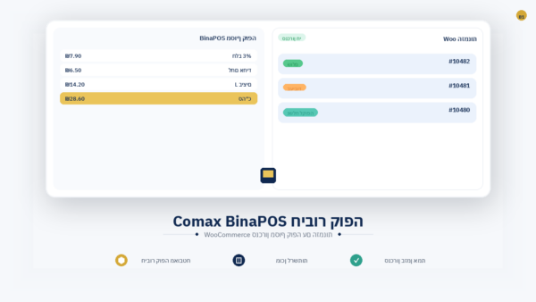bee1 comax binapos aspiration