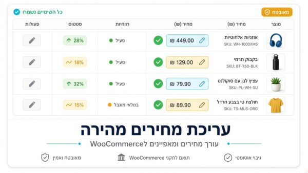 bee1 easy price editor