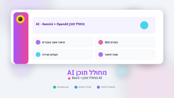 bee1 gemini openai content generator